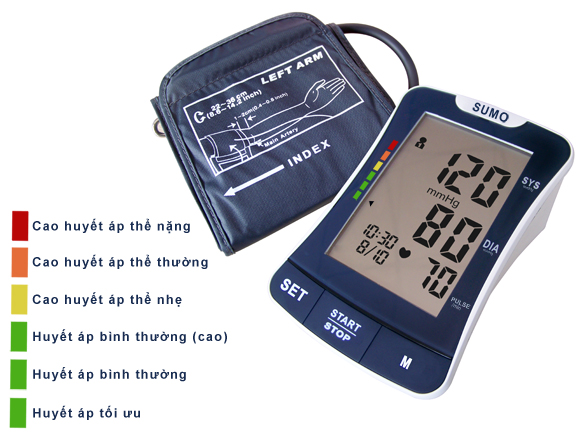 Cần đo huyết áp thường xuyên và ghi lại để theo dõi