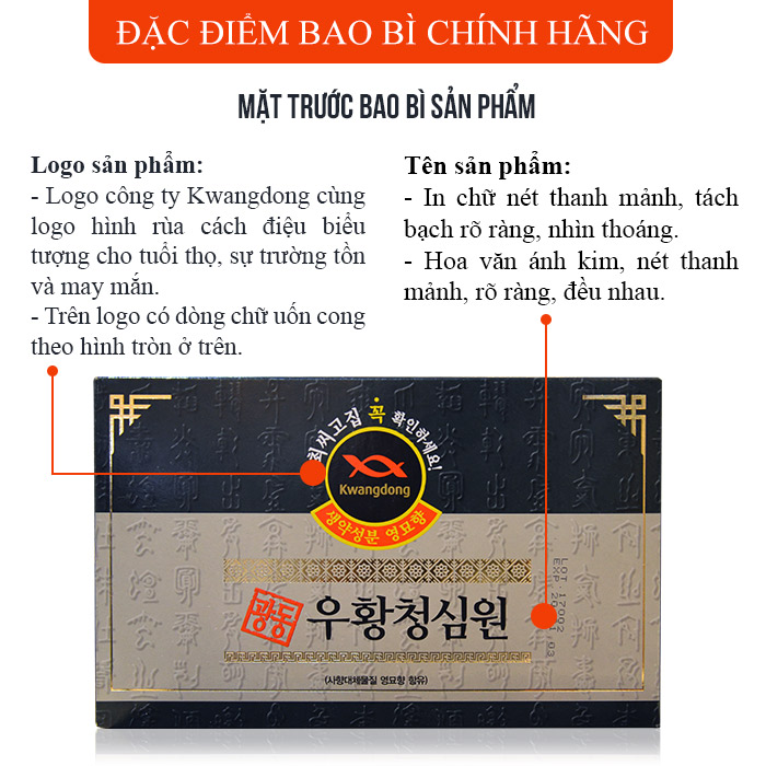 Kiện não hoàn Hàn Quốc hộp xanh