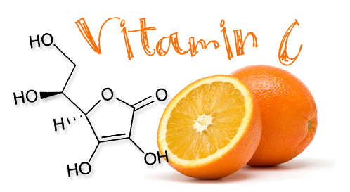 Vai trò của Vitamin C với sức khỏe con người 
