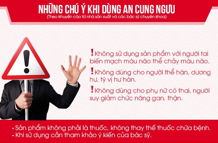 Cách dùng an cung ngưu hoàng hoàn để cấp cứu