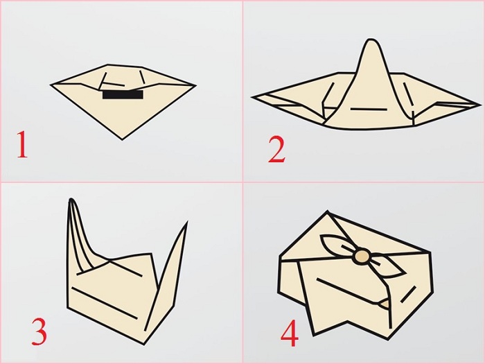 Các bước gói quà dạng hộp chữ nhật hoặc hộp vuông