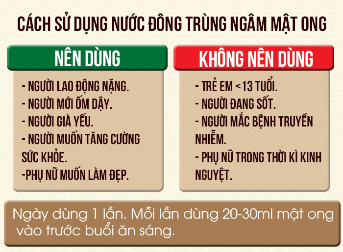 Cách dùng nước đông trùng hạ thảo ngâm mật ong Cách dùng nước đông trùng hạ thảo ngâm mật ong
