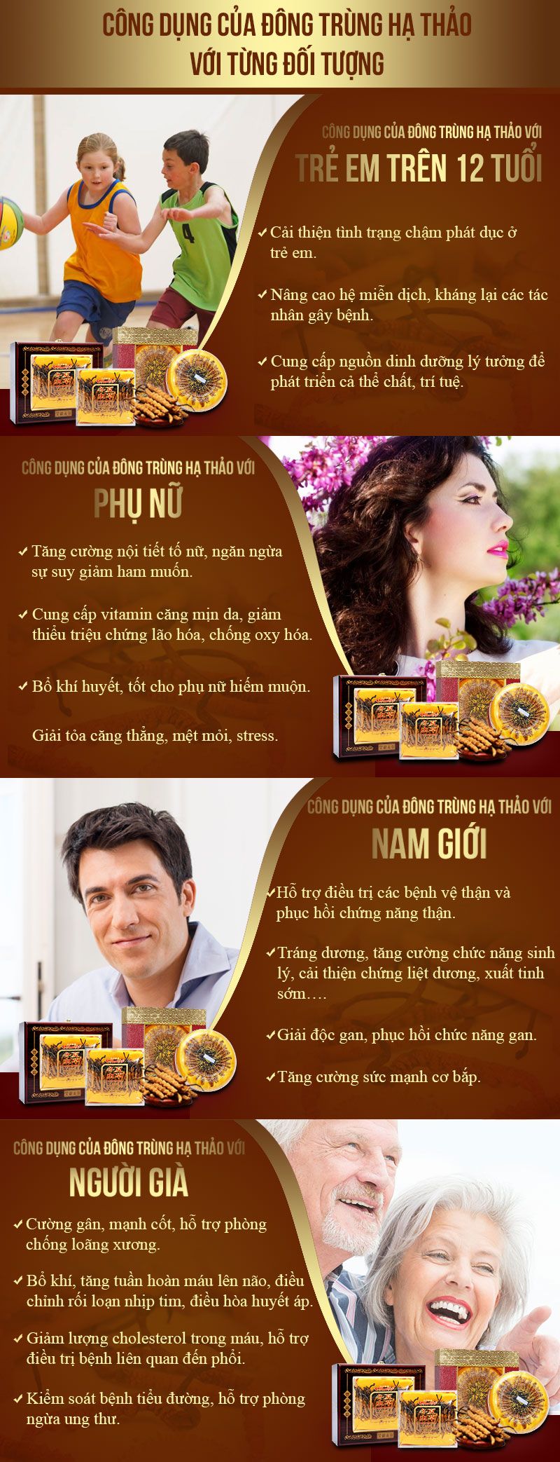 Công dụng đông trùng hạ thảo cho từng đối tượng Công dụng đông trùng hạ thảo cho từng đối tượng