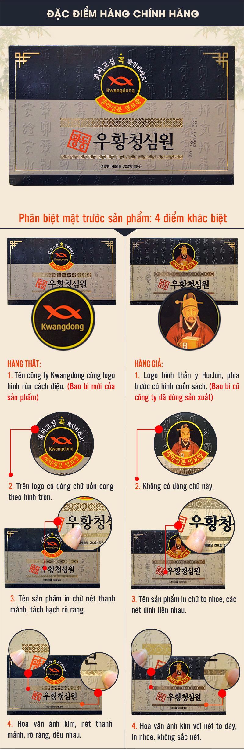 so sánh kiện não hoàn hộp xanh chính hãng và hàng giả