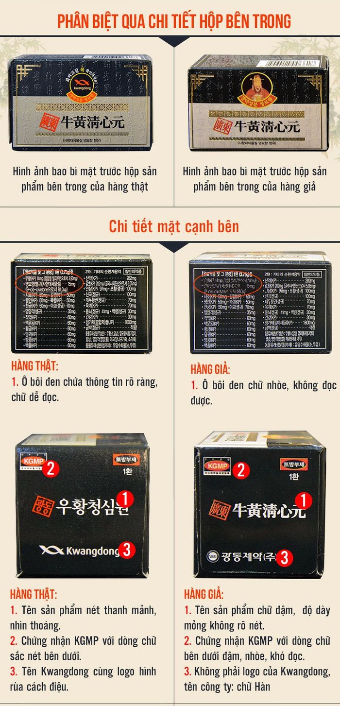 so sánh kiện não hoàn hộp xanh chính hãng và hàng giả 2