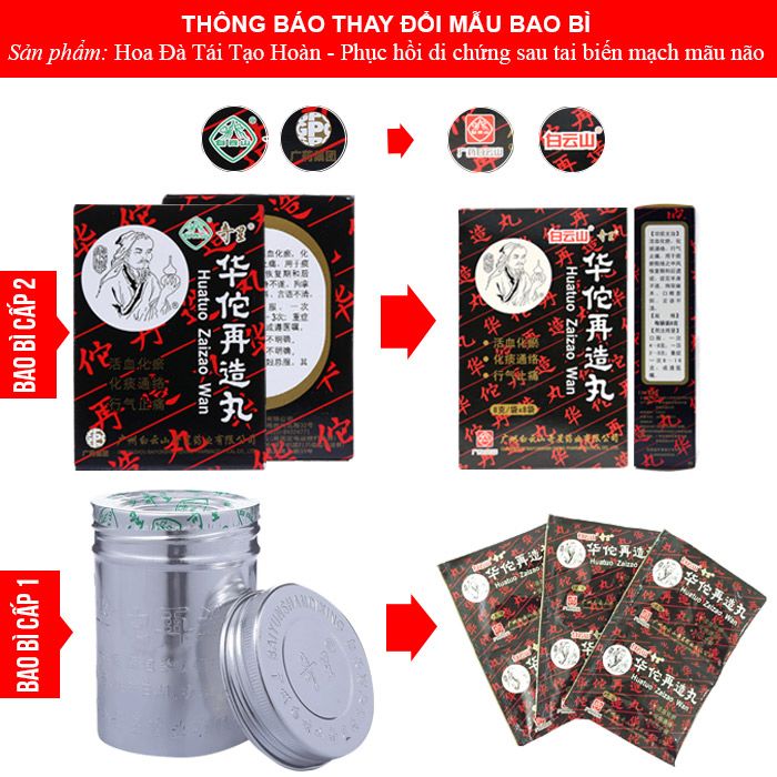 thông báo thay đổi bảo bì hoa đà tái tạo hoàn thông báo thay đổi bảo bì hoa đà tái tạo hoàn