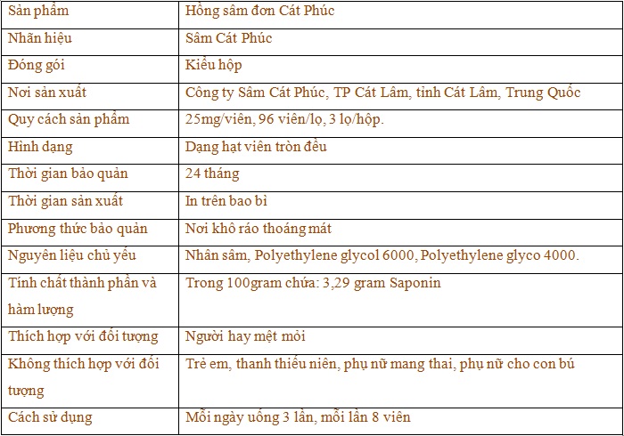 ttsp hồng sâm đơn cát phúc NS448