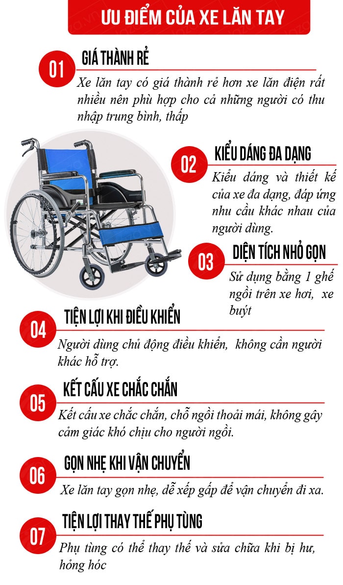 ưu điểm của các loại xe lăn tay hiện nay