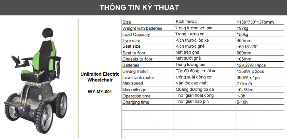 Xe lăn điện điều khiển bằng tay WY-MY-001 cao cấp TM008 1